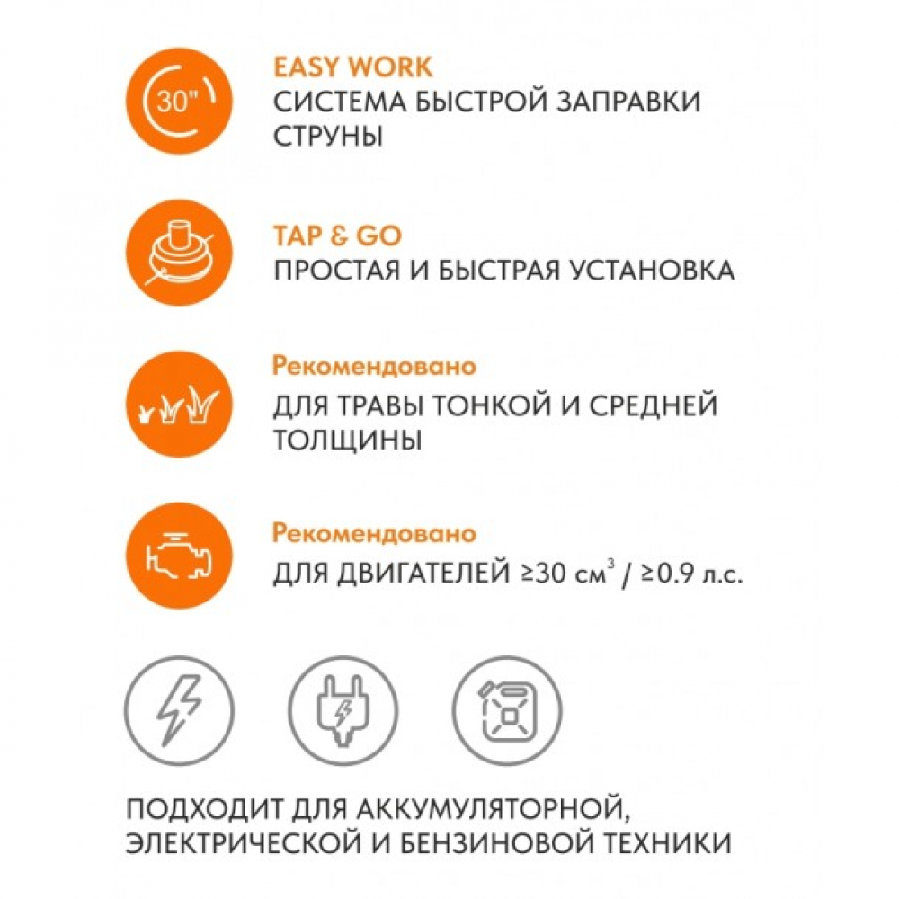 Триммерная головка VILLARTEC  A-Cut 102 Мотоудача. Магазин садового инвентаря и техники в Калуге