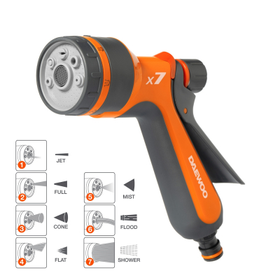 Пистолет-распылитель Spray Gun x7 DAEWOO МОТОУДАЧА. Магазин мототехники и садового инвентаря  в Калуге