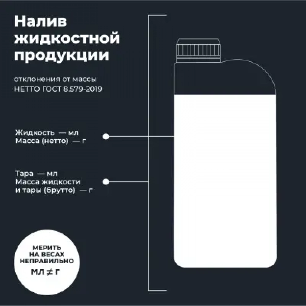 LAVR МОТО Вилочное масло RIDE FORK OIL 10W 1л МОТОУДАЧА. Магазин мототехники и садового инвентаря с доставкой по всей России