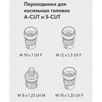Триммерная головка VILLARTEC  A-Cut 109 МОТОУДАЧА. Магазин мототехники и садового инвентаря с доставкой по всей России