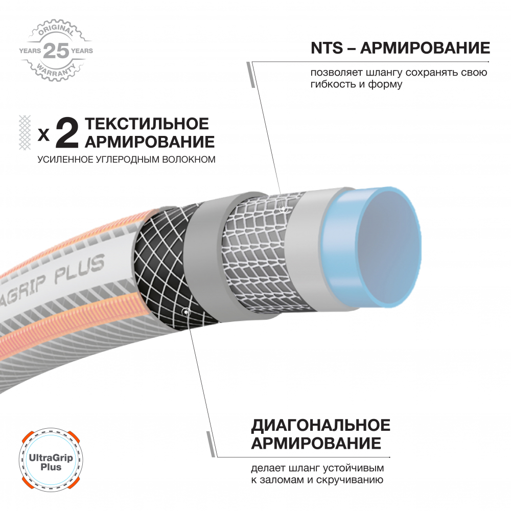 Шланг UltraGrip  диаметром 3/4" (19мм), длина 25 метров  DAEWOO МОТОУДАЧА. Магазин мототехники и садового инвентаря с доставкой по всей России