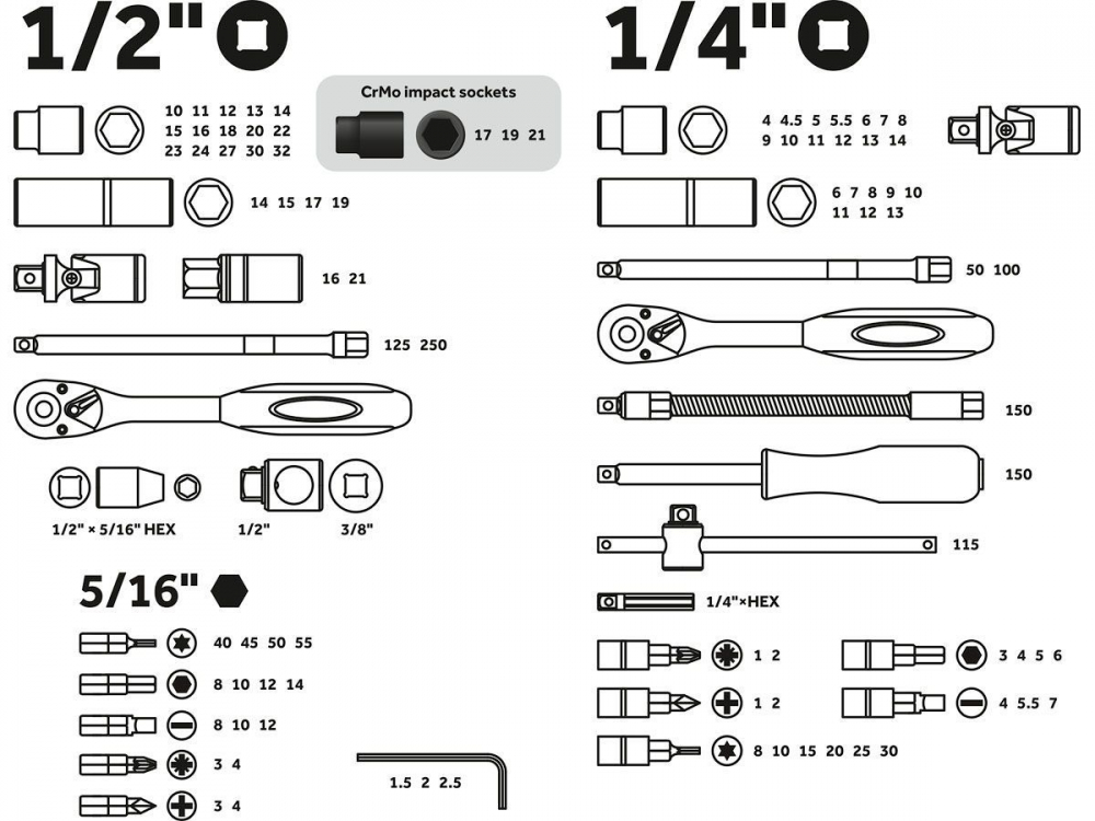 Набор головок и бит 94пр. 1/4",1/2" PRO STARTUL LE MANS (PRO-094L) МОТОУДАЧА. Магазин мототехники и садового инвентаря с доставкой по всей России