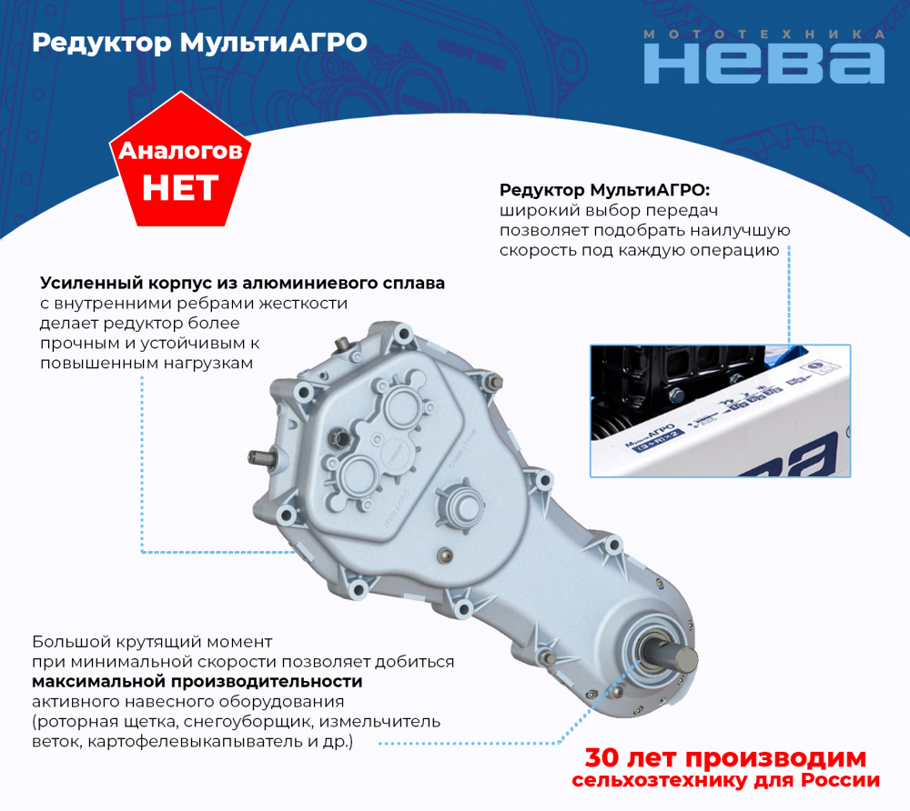 Мотоблок "Нева" МБ2 МультиАГРО-ZS (GB225) МОТОУДАЧА. Магазин мототехники и садового инвентаря с доставкой по всей России