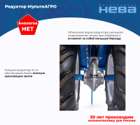 Мотоблок "Нева" МБ2 МультиАГРО-ZS (GB225) МОТОУДАЧА. Магазин мототехники и садового инвентаря с доставкой по всей России