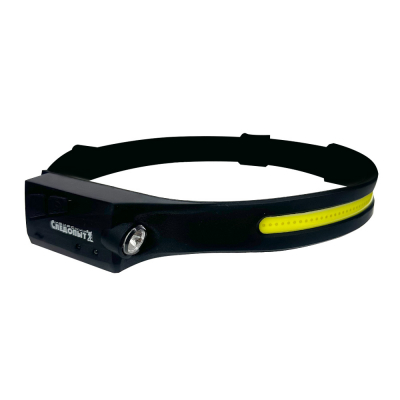 Фонарь налобный "СИБИРСКИЙ СЛЕДОПЫТ- Tape Light", ленточный, 1 LED+ 40 СОВ, аккум. 220В, USB МОТОУДАЧА. Магазин мототехники и садового инвентаря с доставкой по всей России
