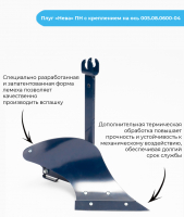 Плуг "Нева" ПН с креплением на ось 005.08.0600-04 МОТОУДАЧА. Магазин мототехники и садового инвентаря с доставкой по всей России