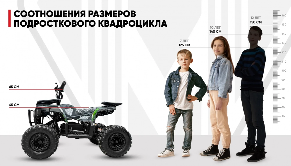 Комплект квадроцикла GRIZLIK MIDI E1000 BW черный-зеленый камуфляж МОТОУДАЧА. Магазин мототехники и садового инвентаря с доставкой по всей России
