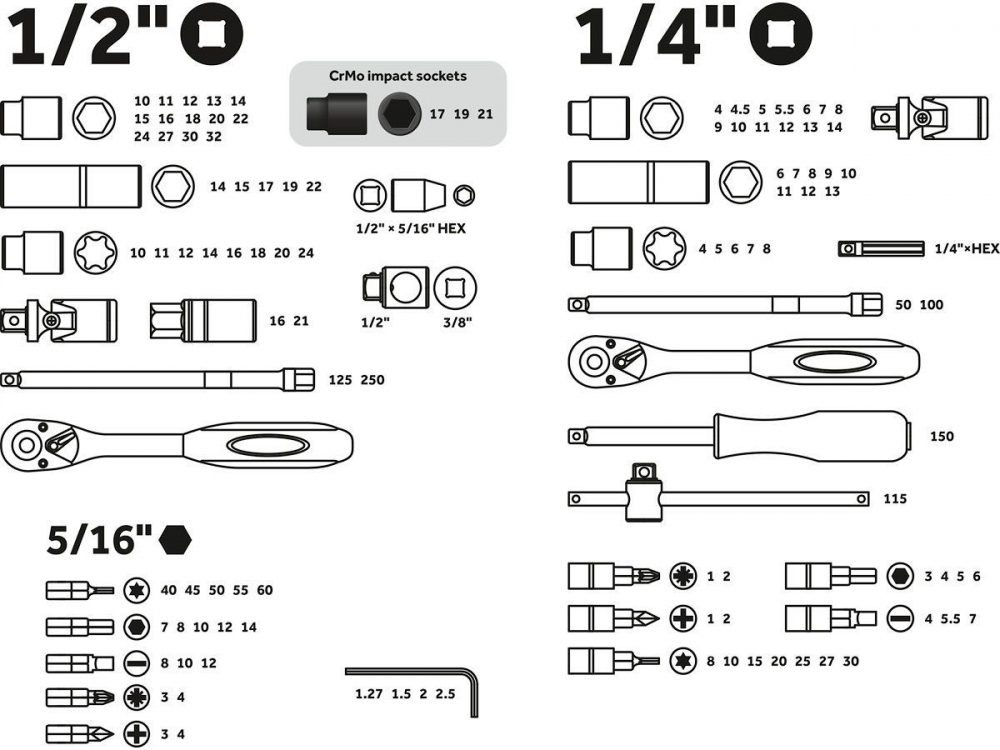 Набор головок и бит 110пр. 1/4",1/2" PRO STARTUL LE MANS (PRO-110L) МОТОУДАЧА. Магазин мототехники и садового инвентаря с доставкой по всей России